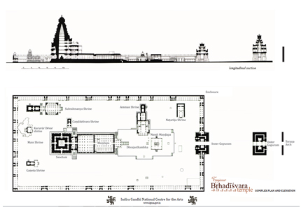 Complex Plan and Elevation
